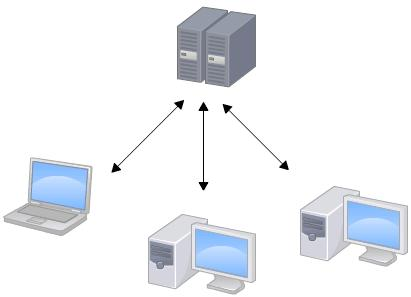 c91f7a1db6242caba8dd3d05263fcc98