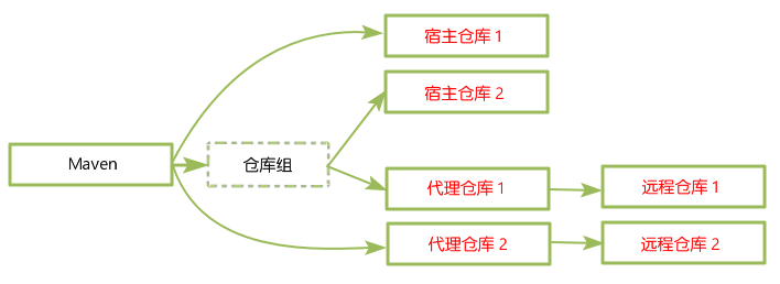 d265f8ed7f5a988f8afdbce02b9558cb