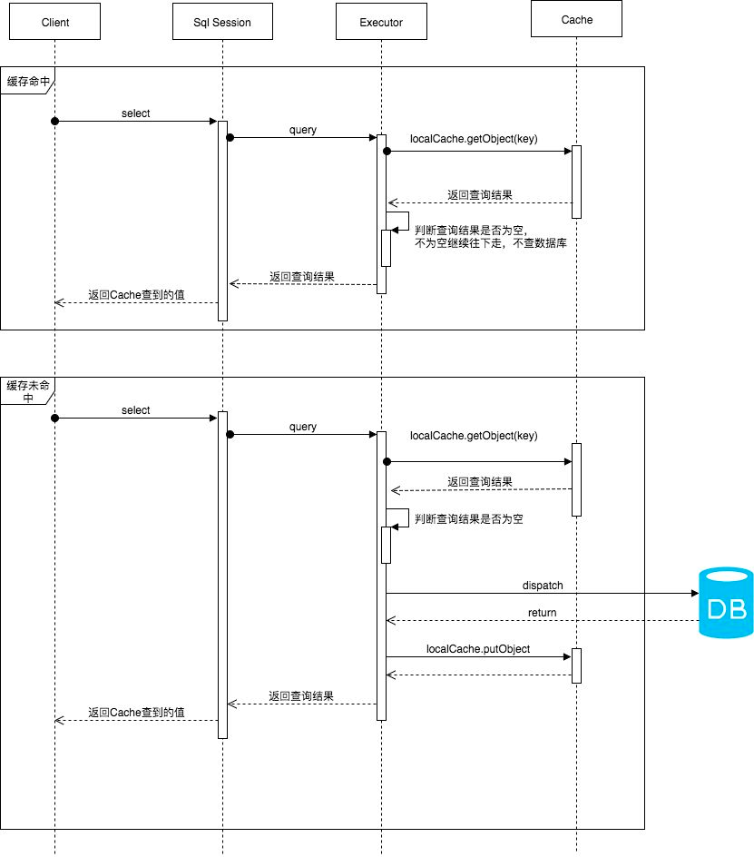 928a3092b9599f5fde7769d34a508a9f